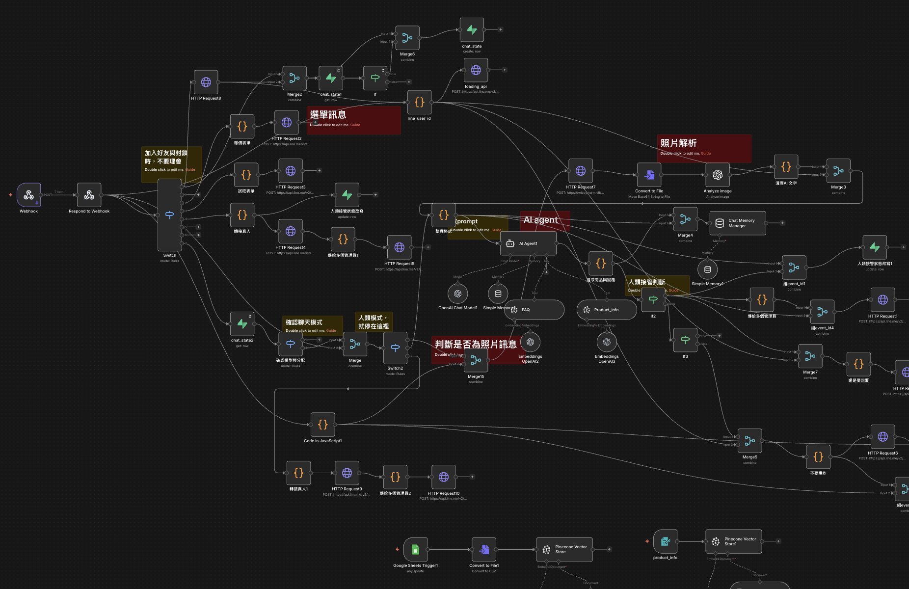 AI 輔助客服與問答分流